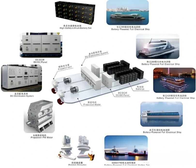All-electric Ships 2